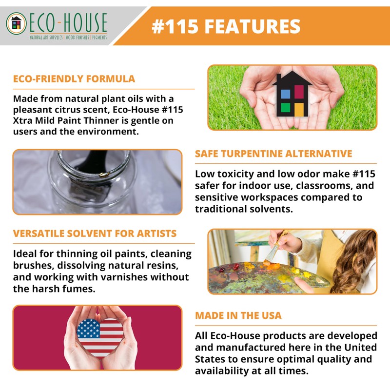 ECO-HOUSE 115 Xtra Mild Paint Thinner – Citrus Scent, Low