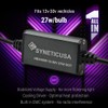 Syneticusa H4 LED Fog Powersports Light Bulbs 120W CSP 6000K