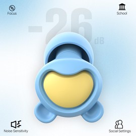 Softvox Ear Plugs for Kids (5-12 yrs) & Adults with Small Ear Canals -26dB Noise Reduction Earplugs for Airplane, Focus, Travel, Concerts, Socializing Sports, Noise Sensitivity, 8 Ear Tips in XS/S/M/L