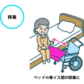 Mobile Even Seat Pink