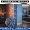 GOODTAKE Multi-Purpose Soundproofing & Fire Retardant Paint – Sound Dampening