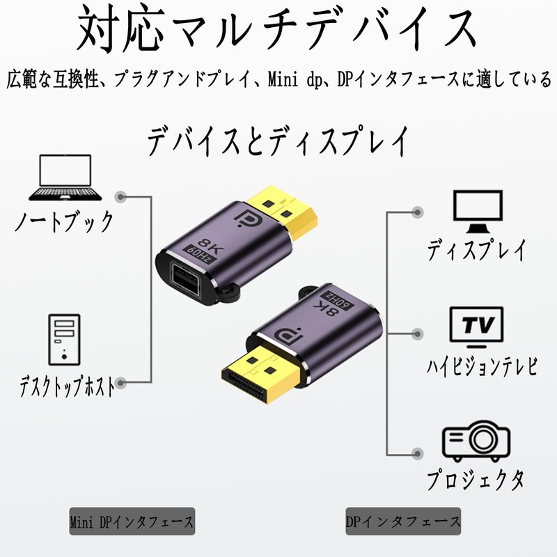 8K Mini DisplayPort to DisplayPort Extension Adapter, DisplayPort Male to