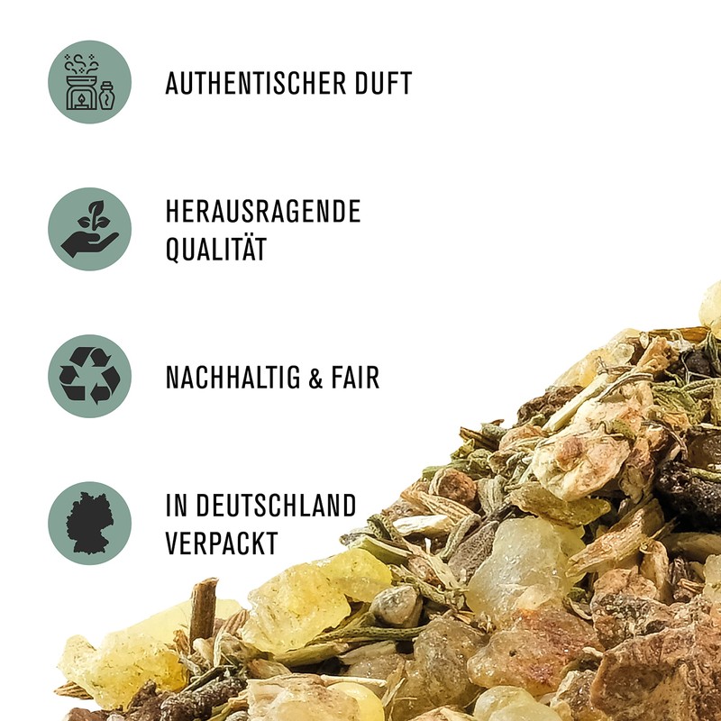 Courage & Confidence | Incense | Incense