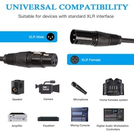 (1M/3.3FT) XLR Cable, Proxima Direct XLR Cable Male to Female Balanced 3 Pin Microphone Cable, Compatible with Recording Applications, Mixers, Speaker Systems, DMX Lights, Black