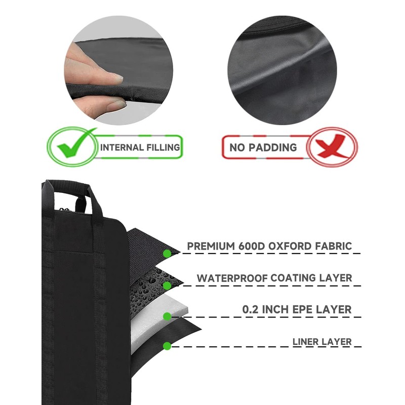 Global Storage Padded Utility Solar Panel Bag,for Jackery 100 watt