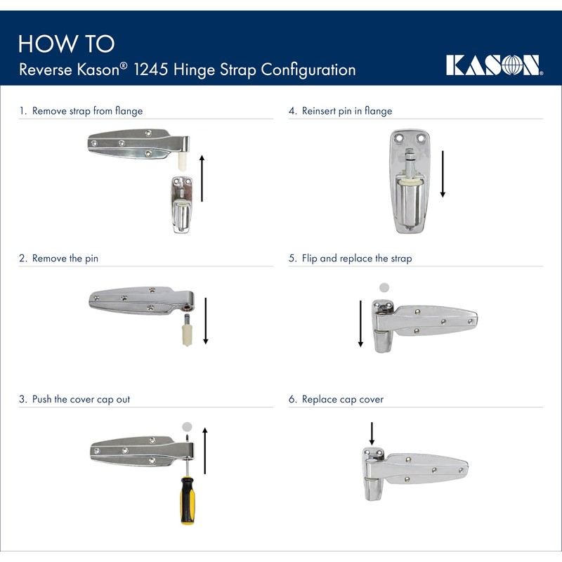 Kason 1245 Reversible Cam-Rise Hinge, 1 to 3/4 Inch Offset,