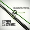 Aventik Sinking Fly Fishing Line Weight Forward 3IPS & 5IPS