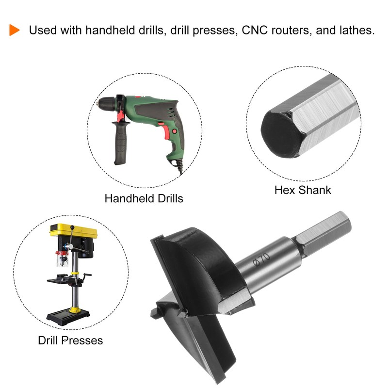 HARFINGTON Forstner Drill Bit 70mm (2-3/4") Tungsten Carbide Wood Forstner