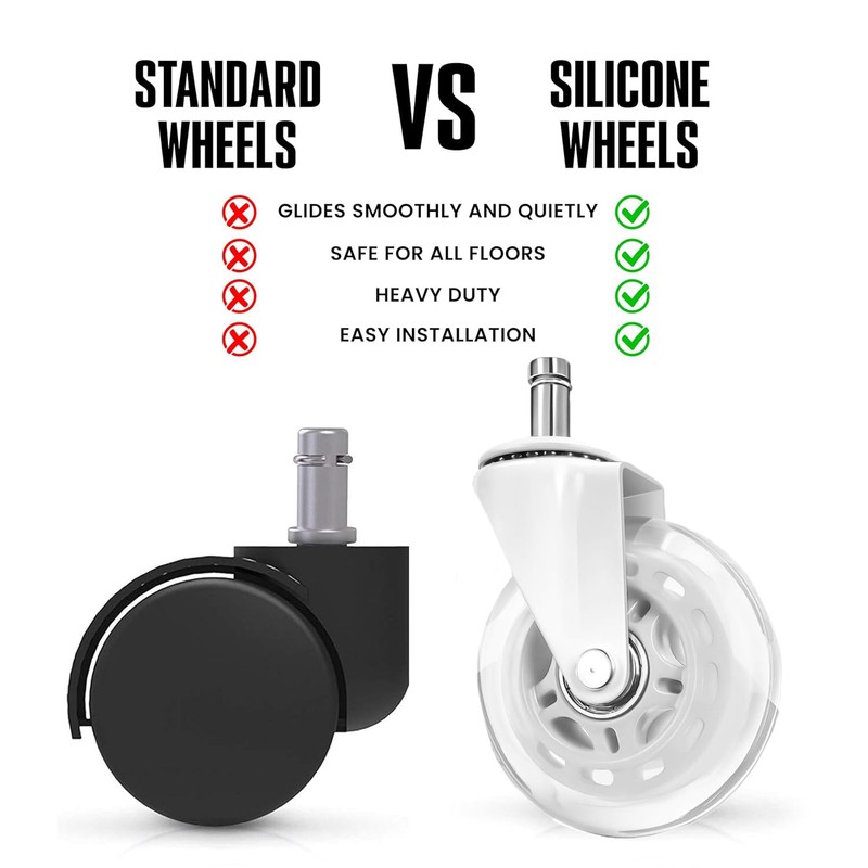 Office Chair Wheels - Set of 5 Rollerblade-Style Casters, Smooth