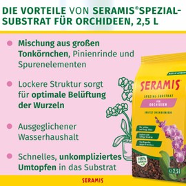 Seramis clay Granulated for orchids, special substrate