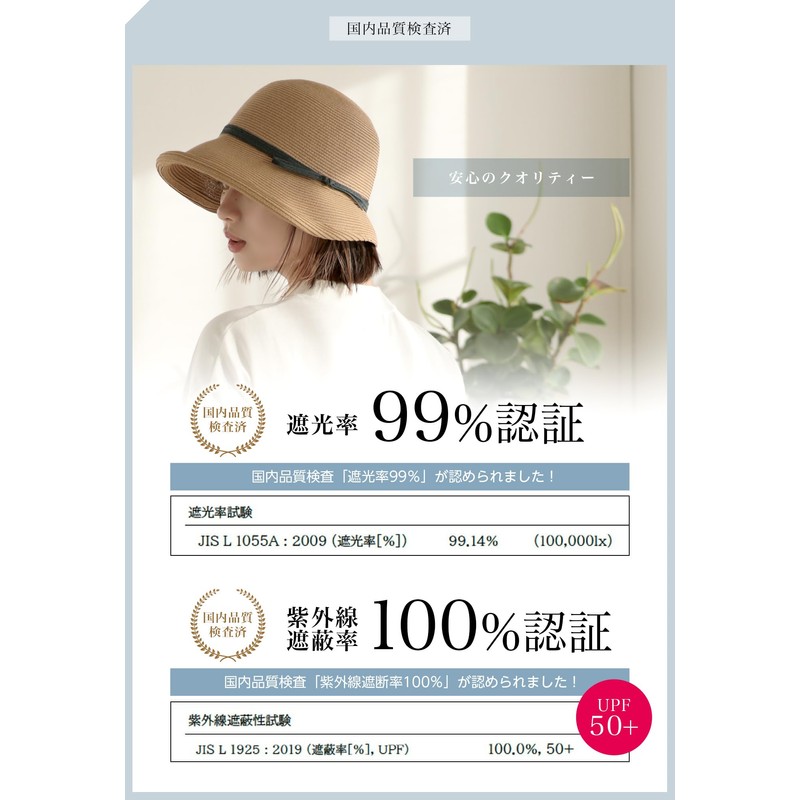 [LittleAndMore]UVカット99% 帽子 レディース 麦わら帽子 【国内専門機関認証済みUPF50+つば広x小顔効果x折りたたみ可能】M（57.5cm）ライトピンク