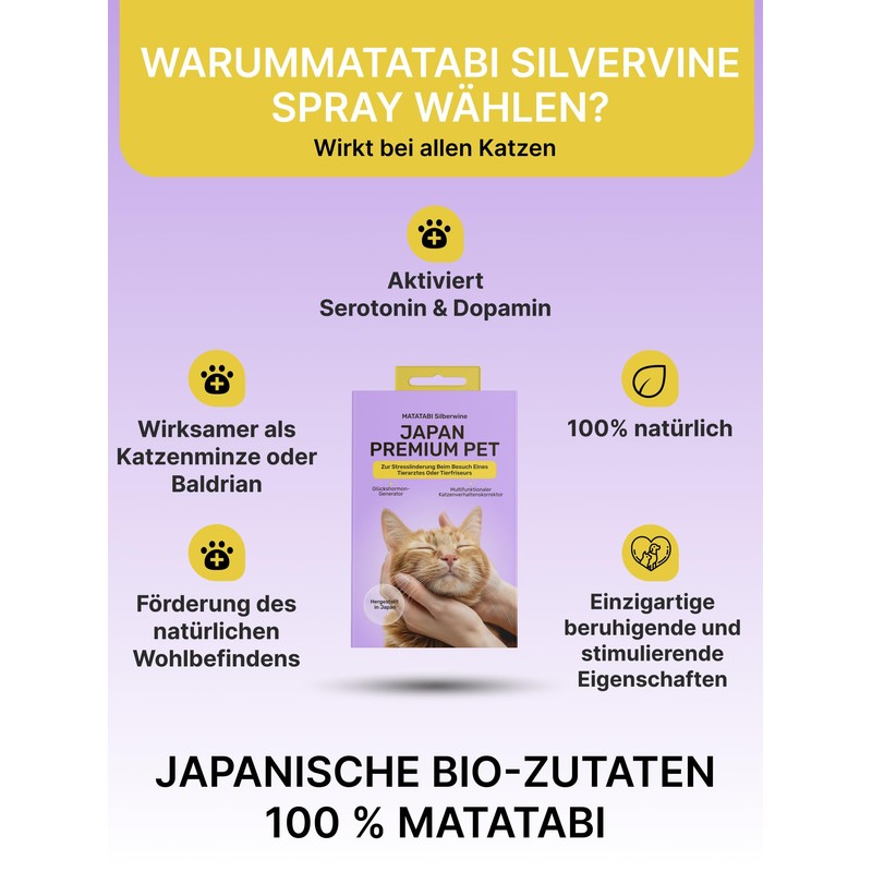 Matatabi Powder for Cats, Natural Anti-Stress Powder for Stress Relief