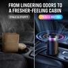 Aroma Car Air Purifier with 5 Million Anion, 2 Speed