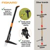 Fiskars Stand-Up Weed Puller Tool, 4 Serrated Stainless Steel Claws