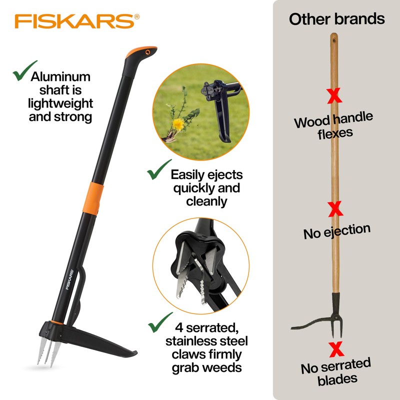 Fiskars Stand-Up Weed Puller Tool, 4 Serrated Stainless Steel Claws