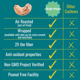 Golden Turmeric Wrapped Whole Cashews by Karma Nuts, Air Roasted with Natural Skins, 2X more Fiber, Whole 30, Peanut-Free Facility, Kosher, Everyday Nut Snack, 7oz Resealable Bag - 6 pack