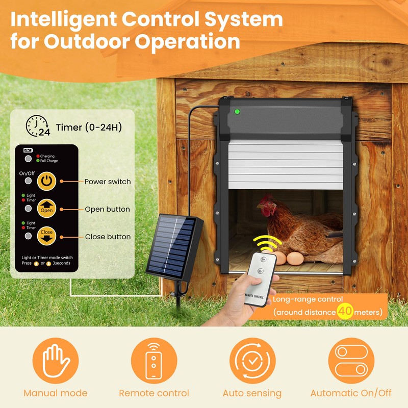 Automatic Chicken Coop Door with Timer & Light Sensor, Chicken