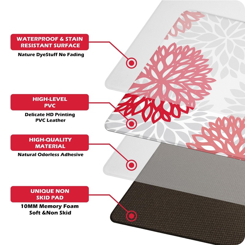 Kitchen Mats Set of 2 Cushioned Anti Fatigue Kitchen Rugs