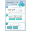 【白髪に3分/選べる5色】ルプルプ(LPLP) エッセンス カラートリートメント チークブラウン 170g(ショートヘア約5回分) 手袋&ヘアキャップ付き 90355