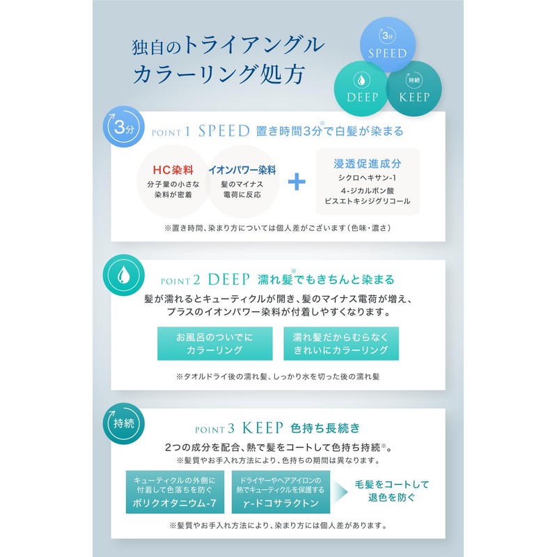 【白髪に3分/選べる5色】ルプルプ(LPLP) エッセンス カラートリートメント チークブラウン 170g(ショートヘア約5回分) 手袋&ヘアキャップ付き 90355