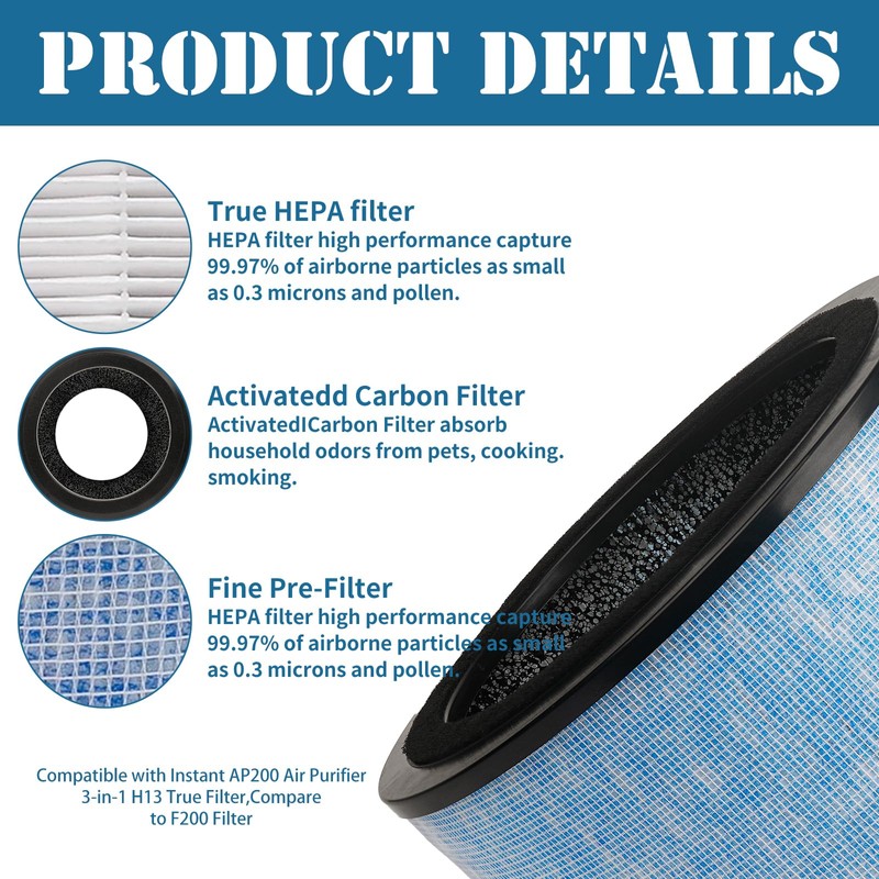 2-Pack AP200 3-in-1 H13 Grade True HEPA Replacement Filters Compatible