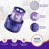 DEGG HEPA Filter Suitable for Dyson V10 Washable Replacement for