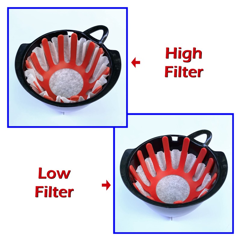 CoffeeStar – Reusable Coffee Filter Stabilizer