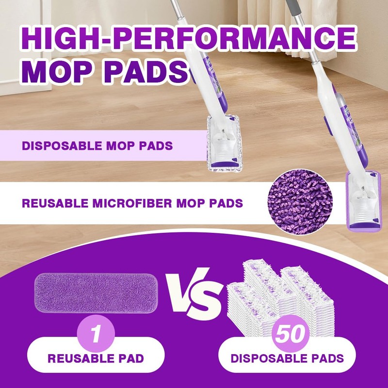 HOMEXCEL Reusable Microfiber Mop Pads for Swiffer PowerMop, Power Mop