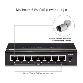 TRENDnet 8-Port 10/100Mbps PoE Switch, 4 x 10/100 Ports, 4 x 10/100 PoE Ports, 30W PoE Power Budget, 1.6 Gbps Switching Capacity, 802.3af, Lifetime Protection, Black, TPE-S44