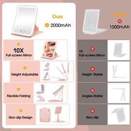 Horyliin Travel Makeup Mirror with Lights and Magnification 10X, Upgraded Triple-Fold Portable Magnifying Mirror, Adjustable Height/Angle Desk Mirrors with 3-Color Dimmable LED Vanity Mirror, Pink