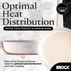 THE ROCK SOHO 9.5-Inch Ceramic Non Stick Frying Pan –