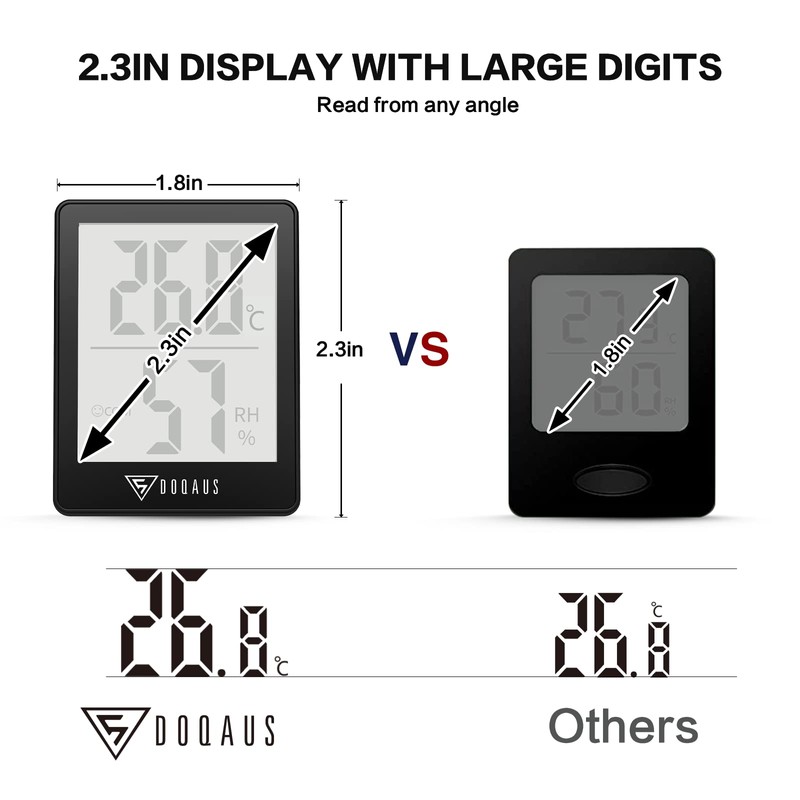 DOQAUS Digital Hygrometer Indoor Thermometer 3 Pack, Room Thermometer with