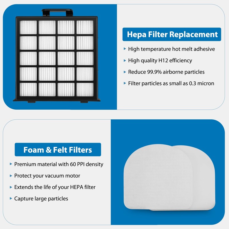 AZ4002 Replacement filter for Shark Detect Pro Max Upright Vacuum