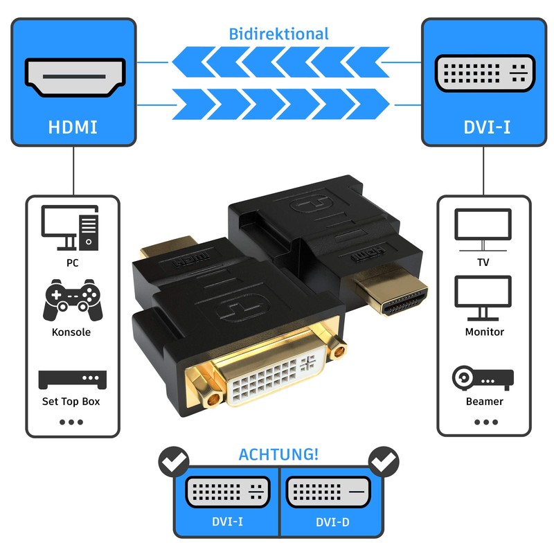 JAMEGA Adapter Variant