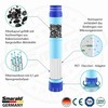 Water Filter Bottle Filter 2 – Fabric Filter with Germ