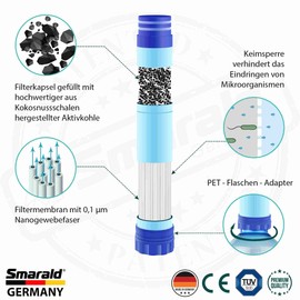 Water Filter Bottle Filter 2 – Fabric Filter with Germ Barrier and Activated Carbon – Capsule for 1000 Litres