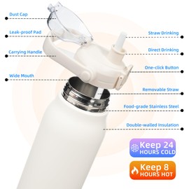 BJPKPK Insulated Water Bottles with Straw, 57 oz Sports Water Bottle with One-handed Opening Lid, BPA Free Leakproof Easy Carry Water Jugs, Flasks, Thermos for Gym Sports Outdoors, White