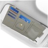 BUGUUYO Auto Sun Visor Organizer Id Storage Bag for Car