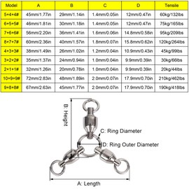 3 Way Metal Fishing Swivels Strength 20/30/45kg 3 Way Cross Line Fishing Swivels Fishing Swivels 3 Way Swivels Fishing Tackle Cross Line Rolling Swivels Fishing Connectors 15pcs