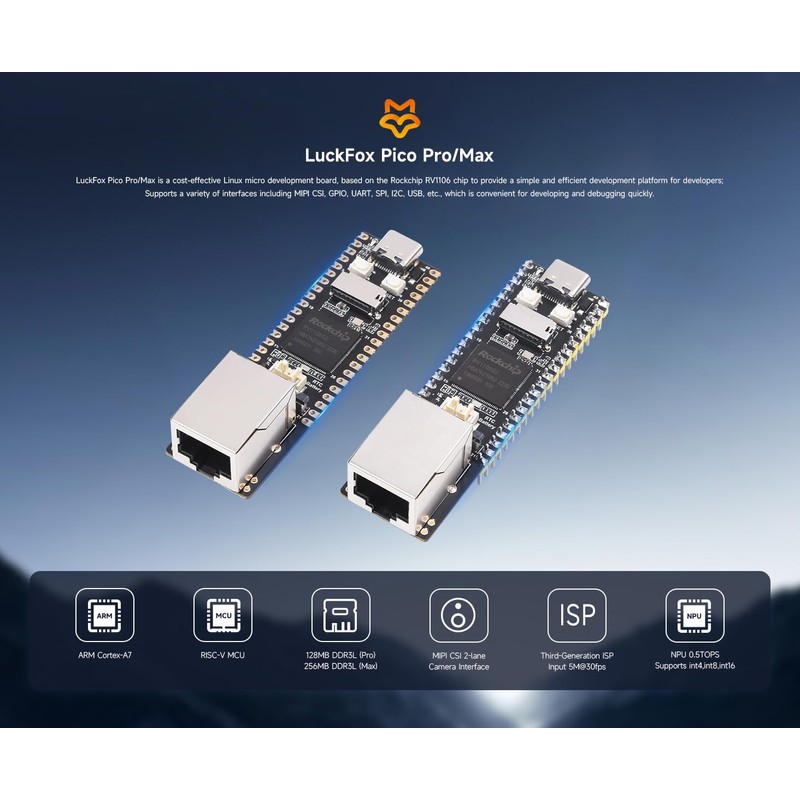 Waveshare Luck-fox Pico Pro RV1106 Linux Micro Development Board, Integrates