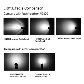 Godox H200R, AD200 Round Head Flash Extension, 200W Strong Power, Natural Light Effects, Lightweight and Portable Spiral Flash for Godox AD200,AD200Pro Pocket Flash Strobe