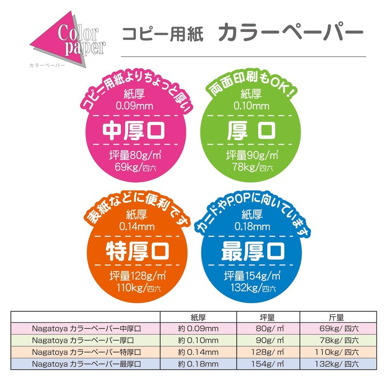 Nagatoya Shoten Color Paper Na-3218 A4 Medium Thickness, 100 Sheets