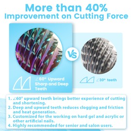 MagiBling Super Cut 5 In 1 Tapered Barrel 3/32'' Safety Tungsten Nail Drill Bits, Remove Gel Fast, Right handed, Suitable for Manicure Pedicure Cuticle Gel Polishing, Nail Tech Bits, Quadruple Coarse.