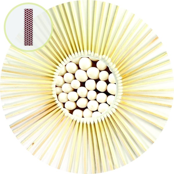 3" White Color Matches 200 Count - Plus 2 Free Strikers!!! - (3 inches Long) - Wholesale Bulk Safety Matches (200) (White)