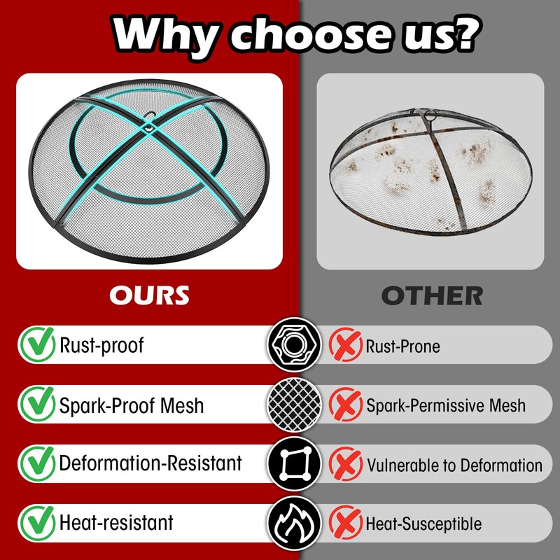 Fire Pit Spark Screen,24 Inch Fire Pit Screen Cover Outdoor