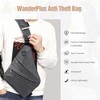 Anti Theft Travel Bag, Slim Sling Bag, Cross Body Travel