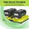 40V Rapid Dual Port Charger for Ryobi 40V Battery Charger