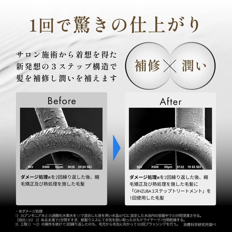 GINZUBA 3 Step Treatment