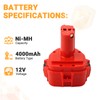 Shentec 12V 4.0Ah Ni-MH Compatible with Battery PA12 1220 1222