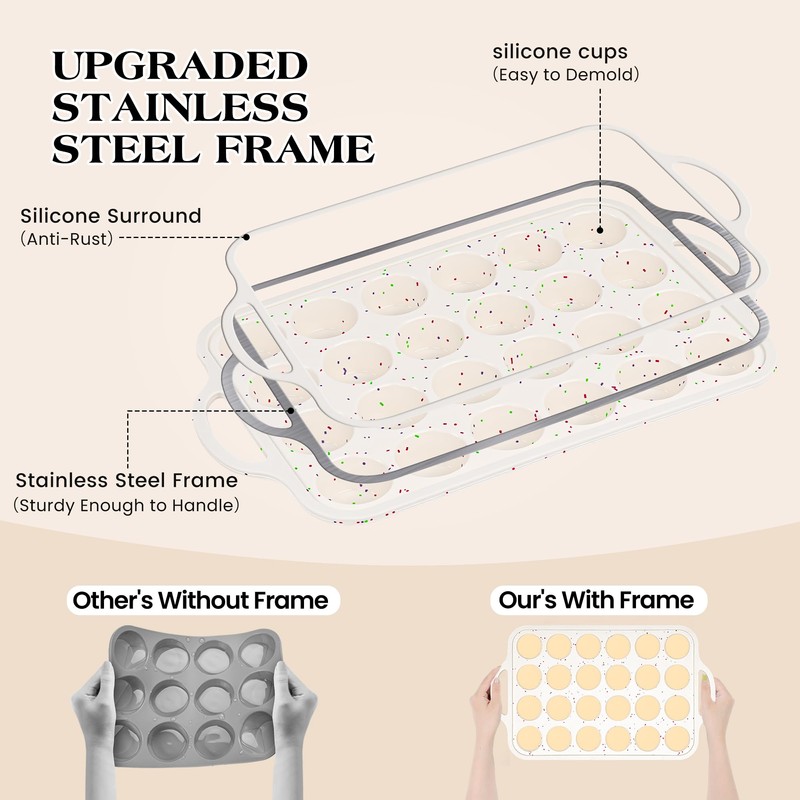 AOTASO 2 Pcs Mini Muffin Pans with Metal Reinforced Frame,